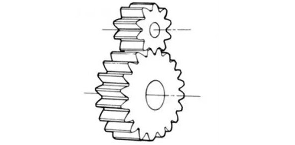 齒輪的三大分類詳解